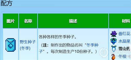 《星露谷物语》雪山药在哪里 雪山药获取方法介绍