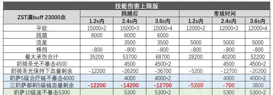 《仙剑奇侠传5》通关感想（我与仙侠的深情岁月）