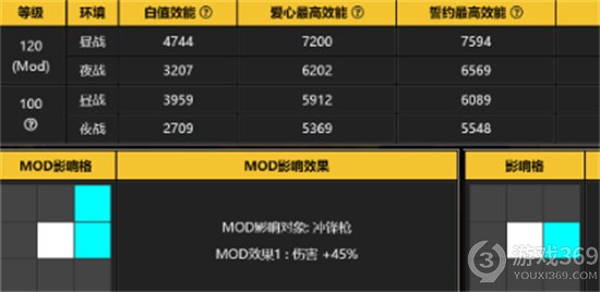 《少女前线2》追放hk416强不强 追放hk416角色属性介绍