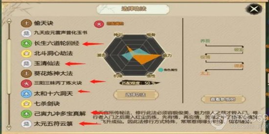 《了不起的修仙模拟器》法宝属性介绍 法宝怎么选