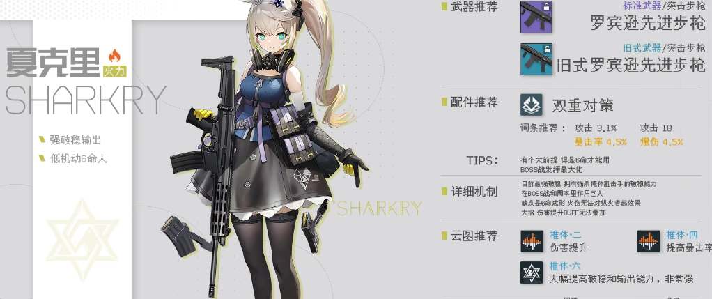 少女前线2追放夏克里技能强度分析