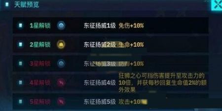 修普诺斯群攻流阵容搭配技巧