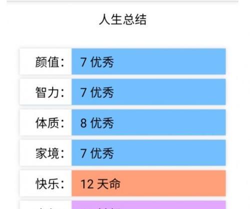 如何提升《中国式人生》属性上限（如何让你的人物更强大）