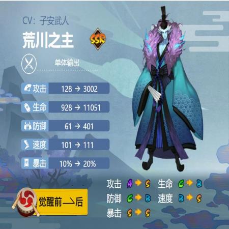 阴阳师荒川之主御魂搭配2024