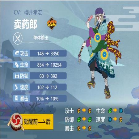 阴阳师卖药郎御魂搭配2024