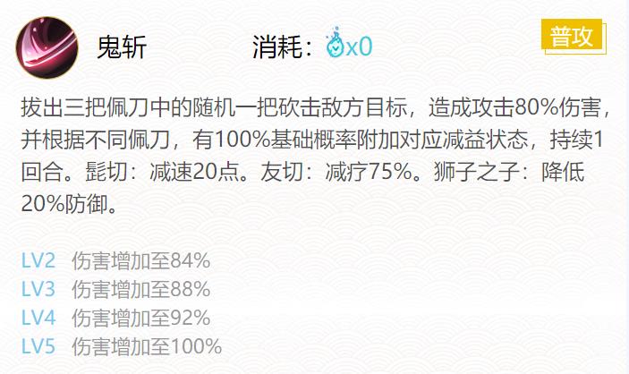 阴阳师鬼切御魂搭配2024