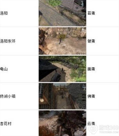 《古龙风云录》全鸡蛋位置分享 鸡蛋获取心法攻略