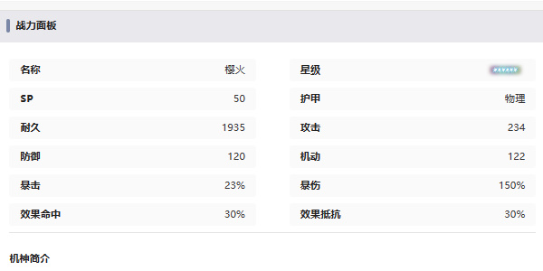 交错战线樱火角色介绍