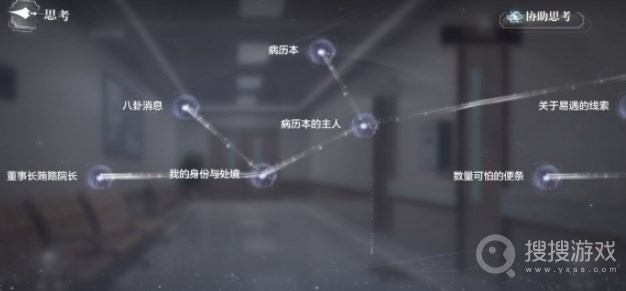 《世界之外》第七病院结局完成方法，世界之外游戏攻略