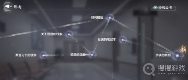 《世界之外》第七病院结局完成方法，世界之外游戏攻略