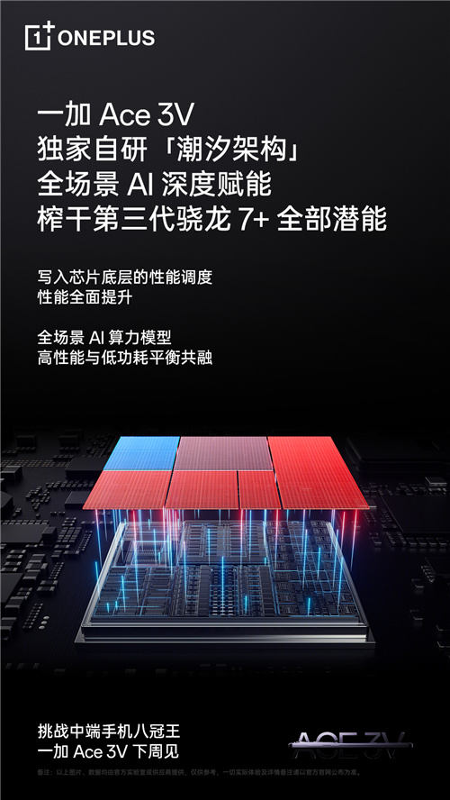 一加 Ace 3V 3月 21 日正式发布，挑战中端手机质感冠军