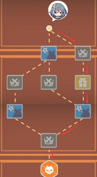 崩坏3寻鸢漫录第二关攻略