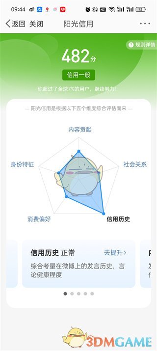 《微博》信用分满分介绍