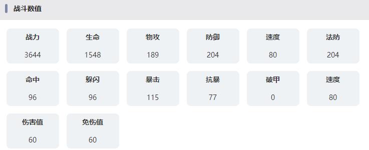 《永夜降临：复苏》六号囚徒技能属性介绍