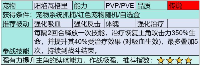 《部落大作战》传说宠物图鉴大全