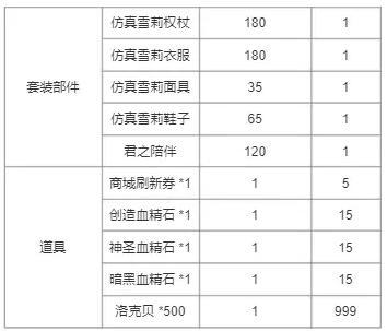 《洛克王国》幻象拉克丝获取方法