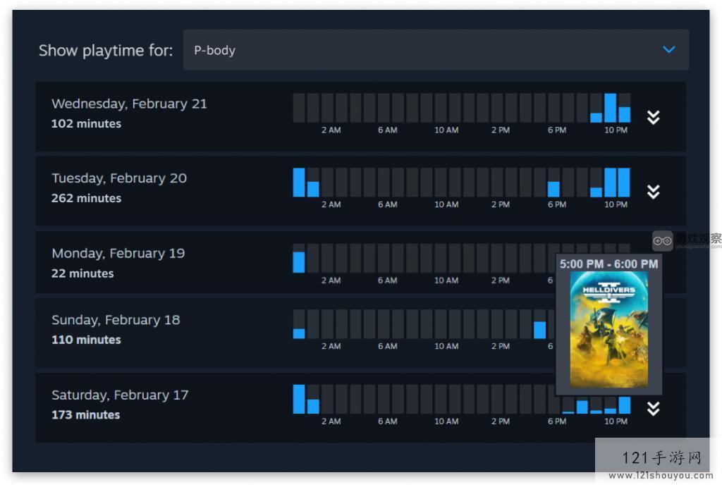 Steam家庭新版测试功能攻略教程