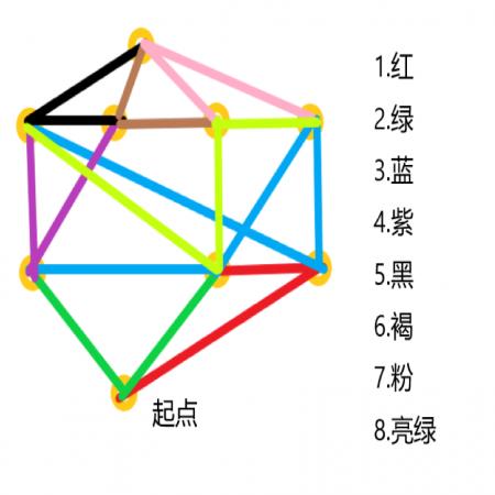 仙剑奇侠传新的开始合击技能书怎么获得