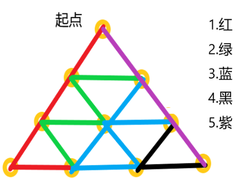 仙剑奇侠传新的开始合击技能书怎么获得