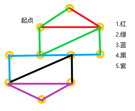 仙剑奇侠传新的开始合击技能书怎么获得