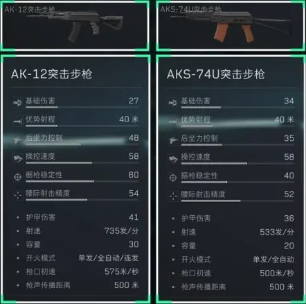 三角洲行动ak12和aks对比分析