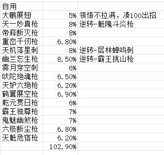 这就是江湖架山崩玩法攻略