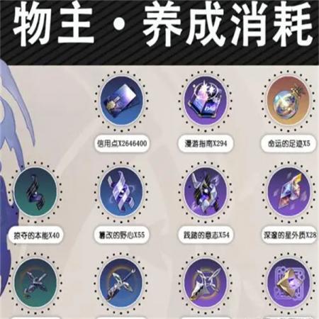 崩坏星穹铁道黄泉突破材料