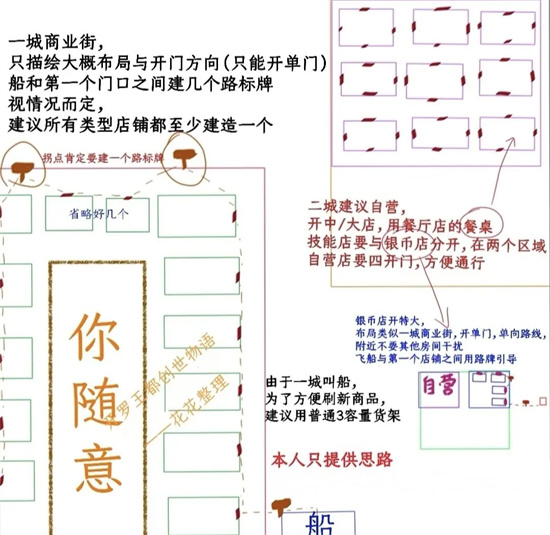 王都创世录铜币获取方法途径介绍